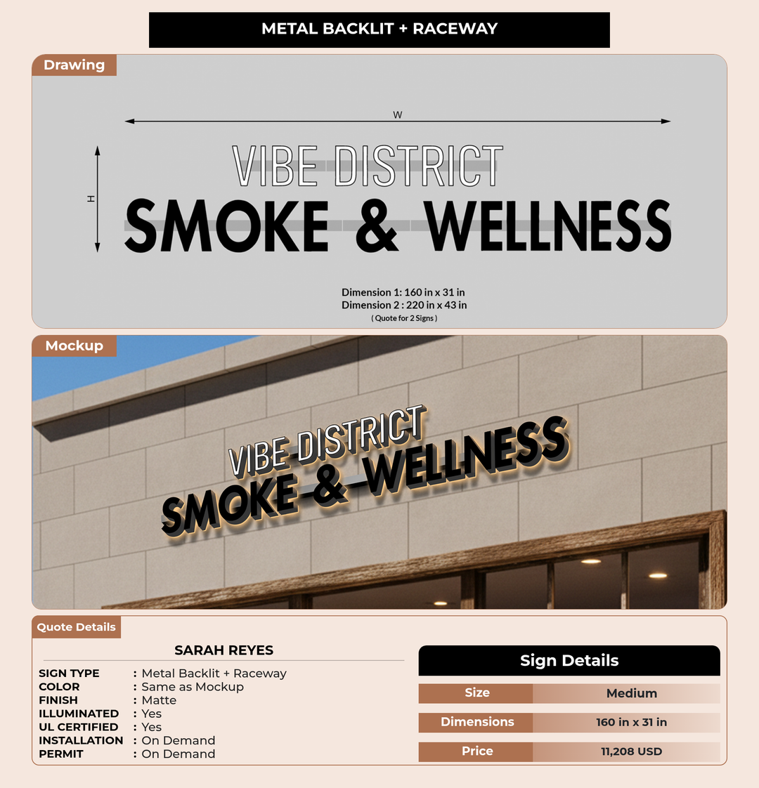 CUSTOM MOCKUP SIGN FOR Sarah Reyes