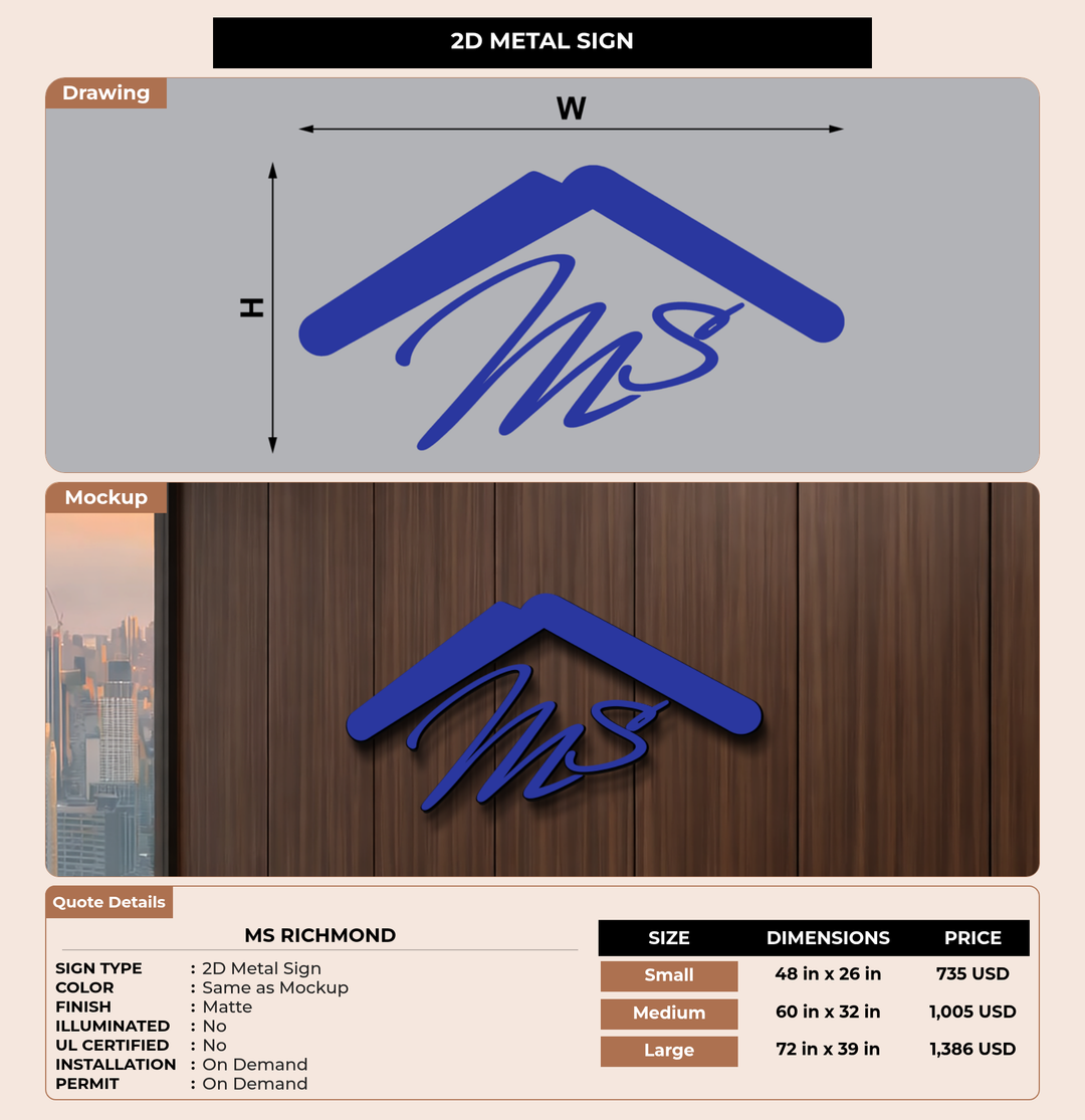 CUSTOM MOCKUP SIGN FOR MS Richmond