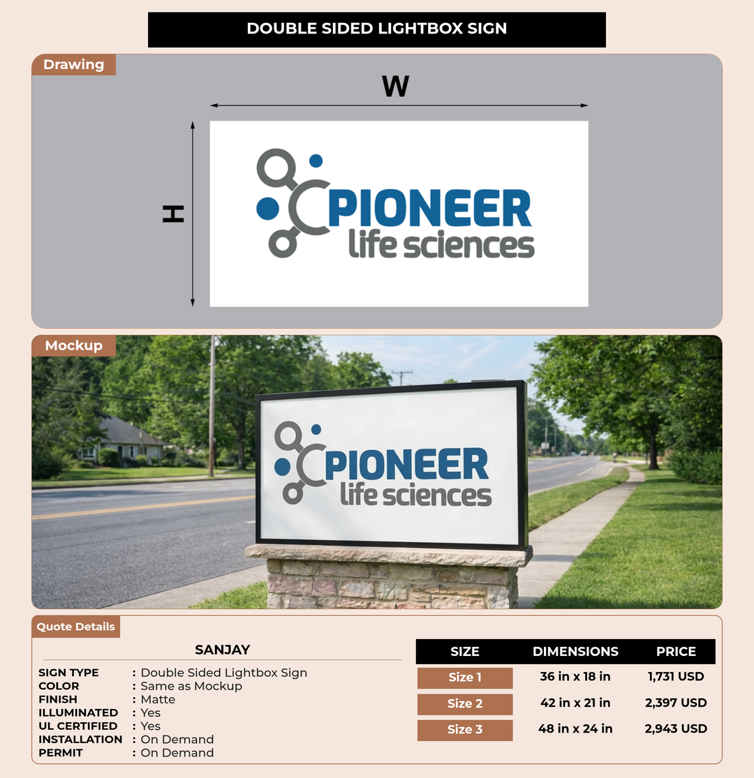 CUSTOM MOCKUP SIGN FOR Sanjay