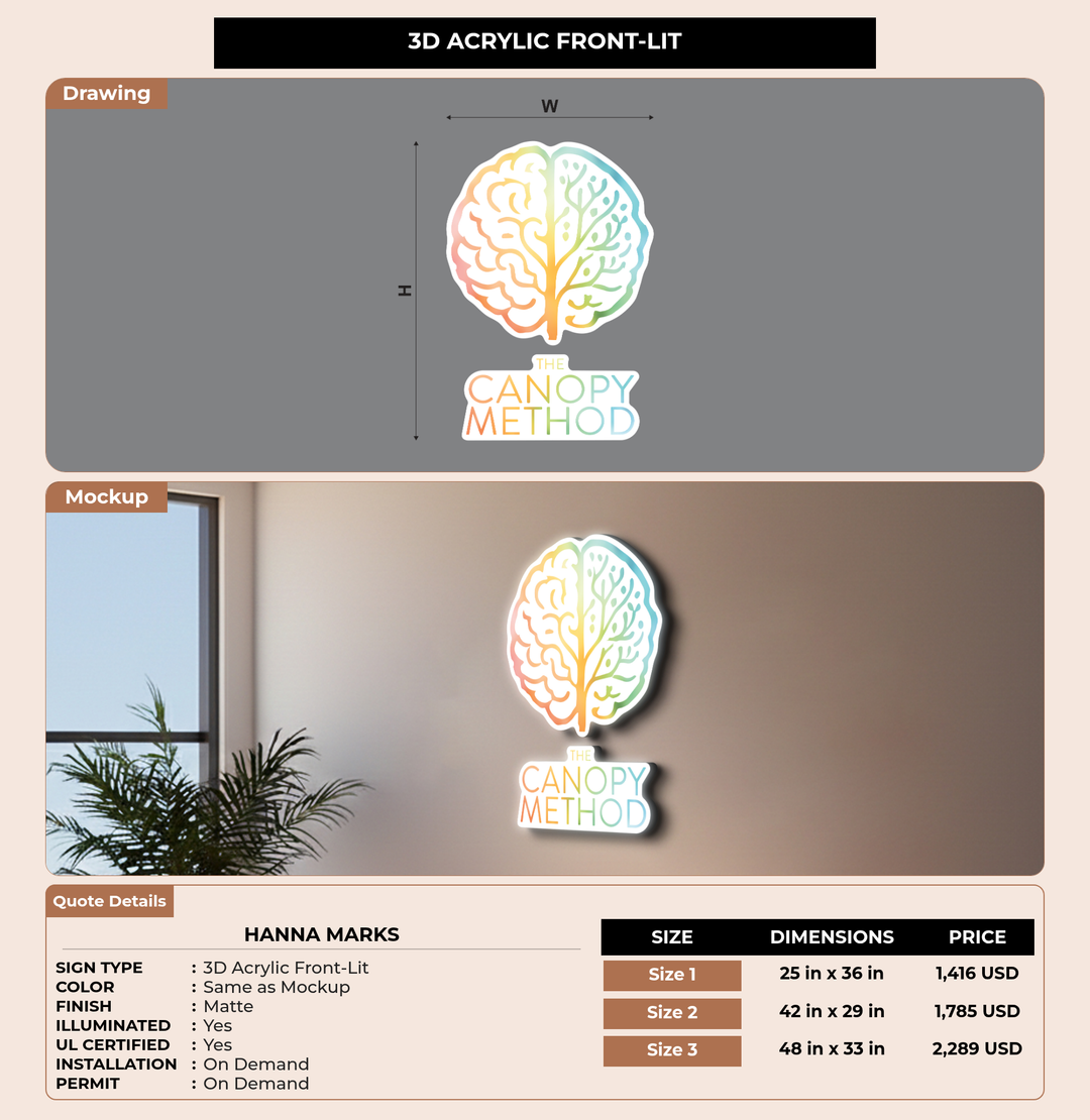 CUSTOM MOCKUP SIGN FOR Hanna Marks