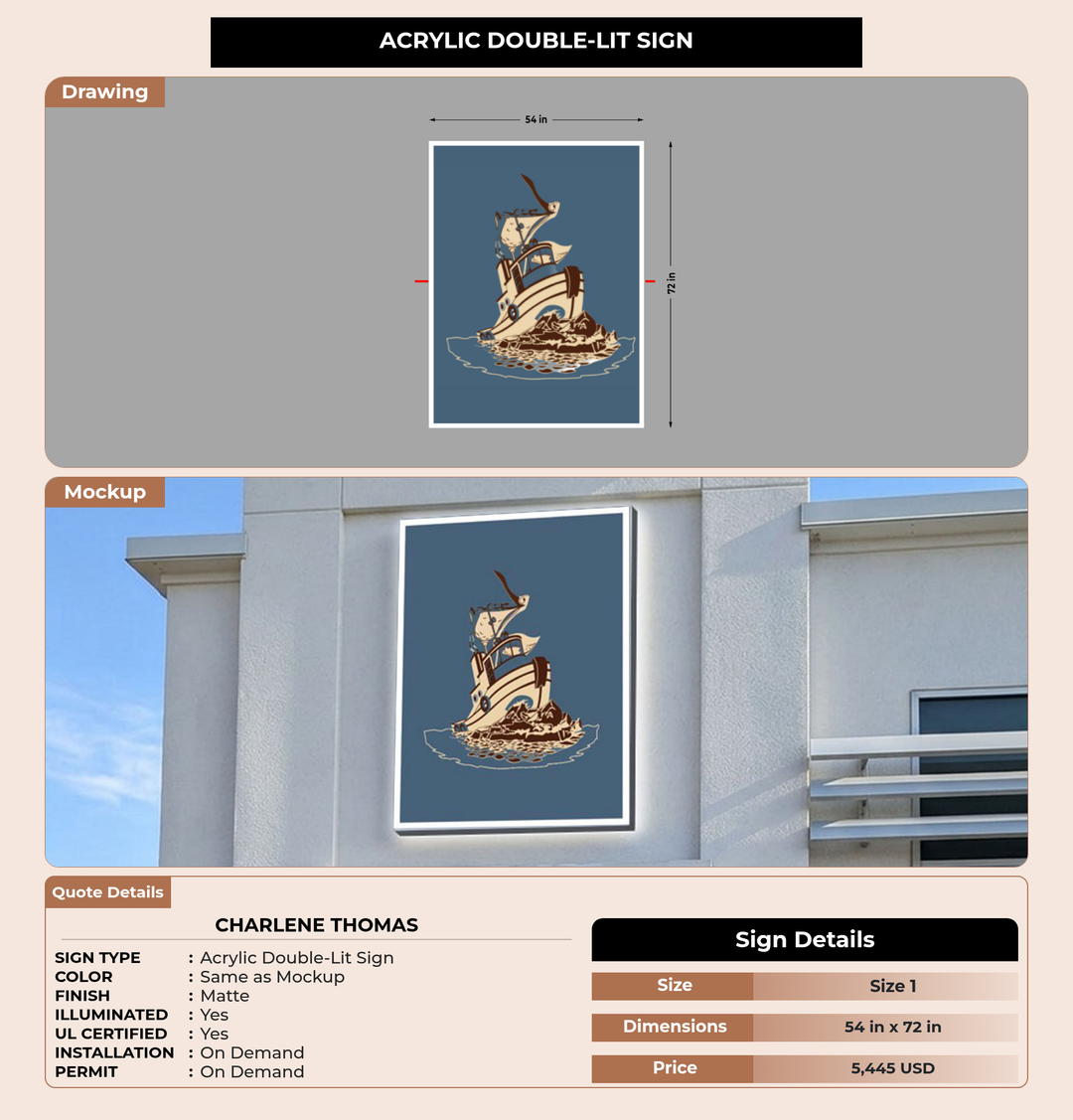 CUSTOM MOCKUP SIGN FOR Charlene Thomas