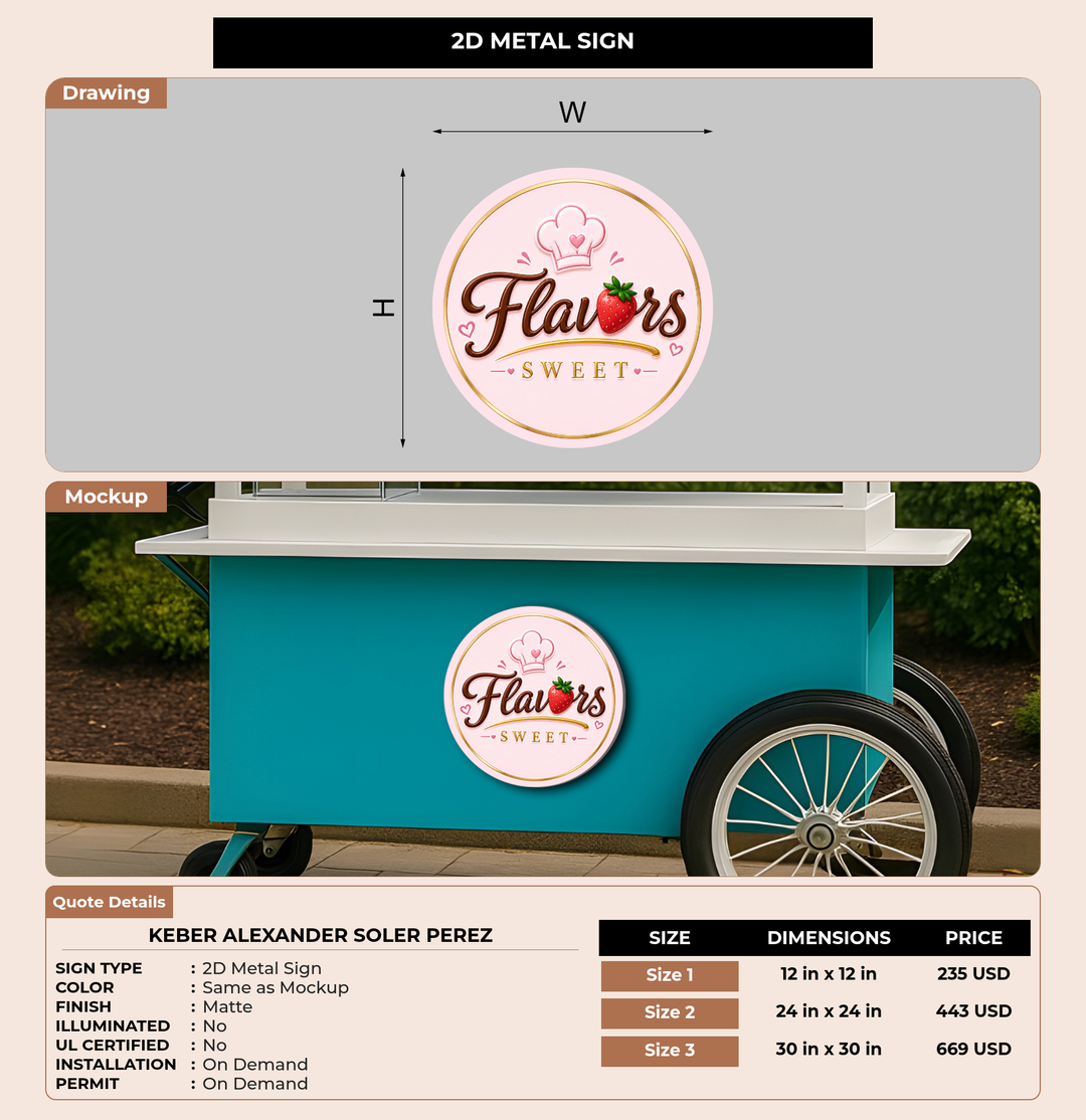 CUSTOM MOCKUP SIGN FOR Keber Alexander Soler Perez