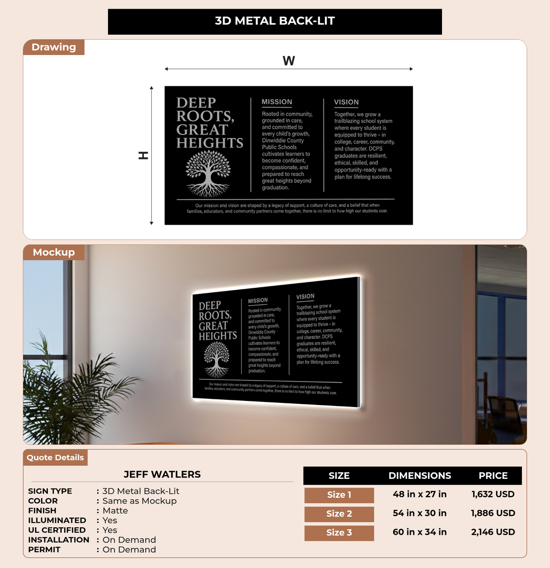 CUSTOM MOCKUP SIGN FOR Jeff Watlers