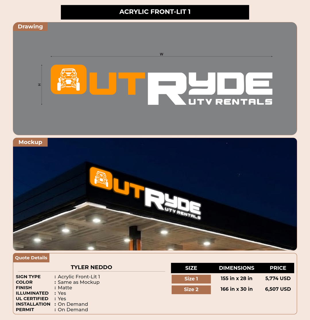 CUSTOM MOCKUP SIGN FOR Tyler Neddo