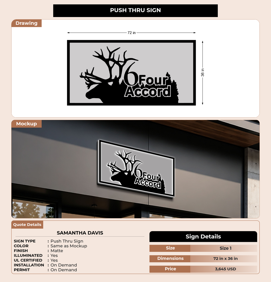 CUSTOM MOCKUP SIGN FOR Samantha Davis