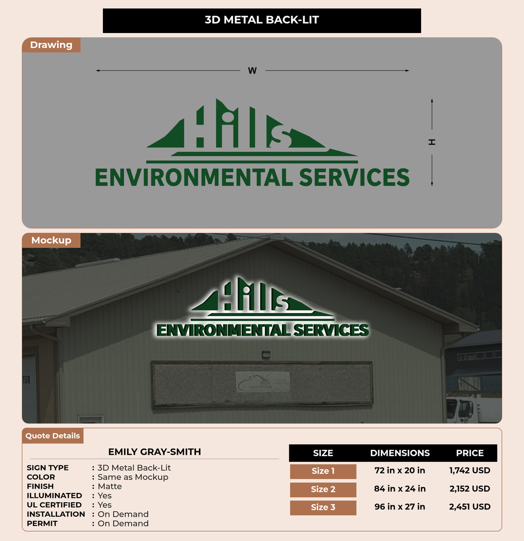 CUSTOM MOCKUP SIGN FOR Emily Gray-Smith