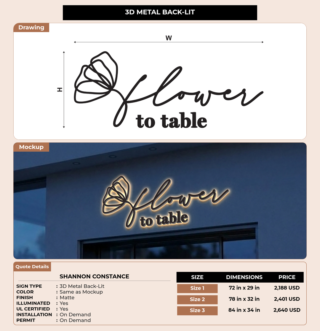 CUSTOM MOCKUP SIGN FOR Shannon Constance