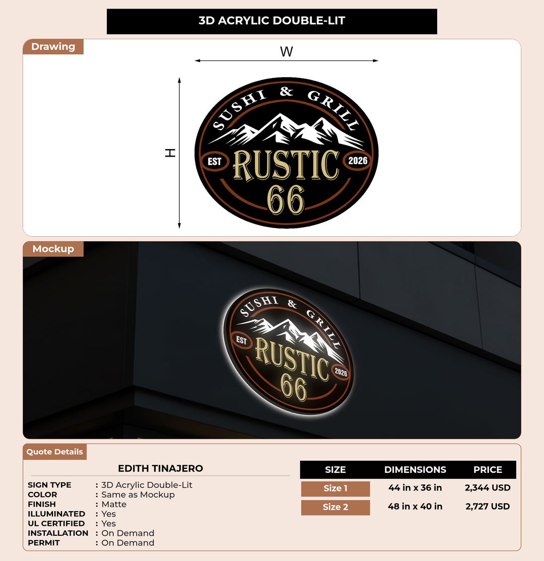 CUSTOM MOCKUP SIGN FOR Edith Tinajero