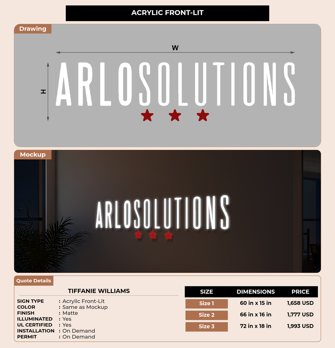 CUSTOM MOCKUP SIGN FOR Tiffanie Williams