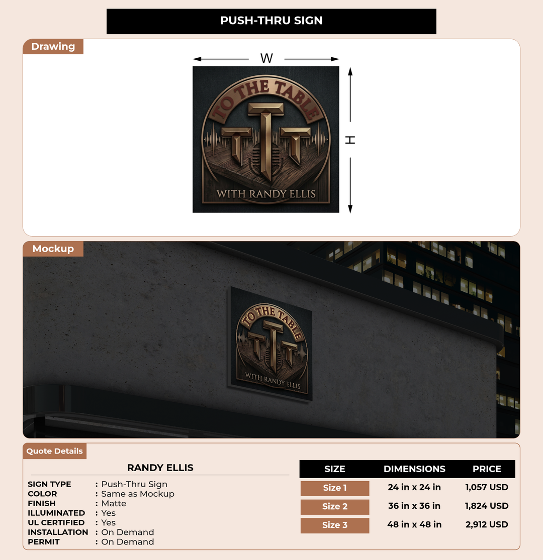 CUSTOM MOCKUP SIGN FOR Randy Ellis