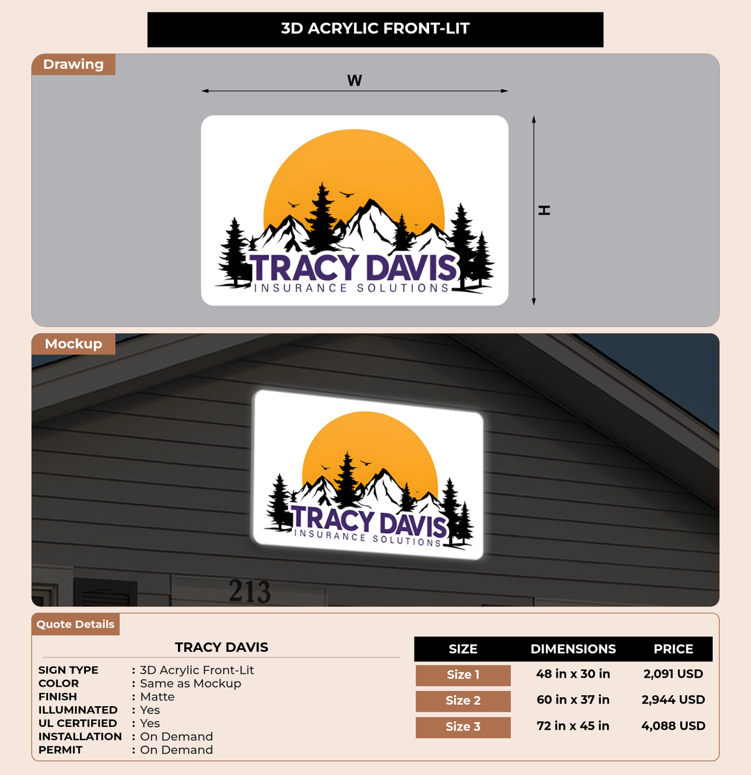 CUSTOM MOCKUP SIGN FOR TRACY DAVIS