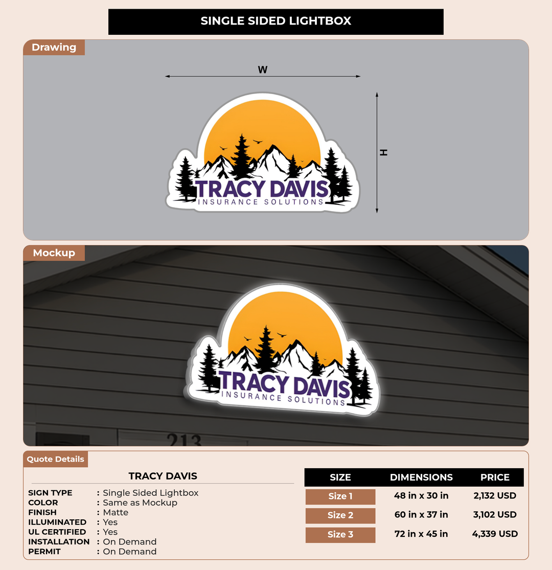 CUSTOM MOCKUP SIGN FOR TRACY DAVIS