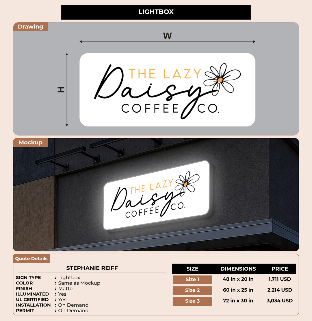 CUSTOM MOCKUP SIGN FOR Stephanie Reiff
