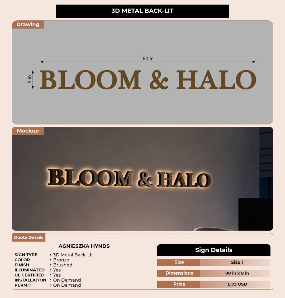 CUSTOM MOCKUP SIGN FOR Agnieszka Hynds