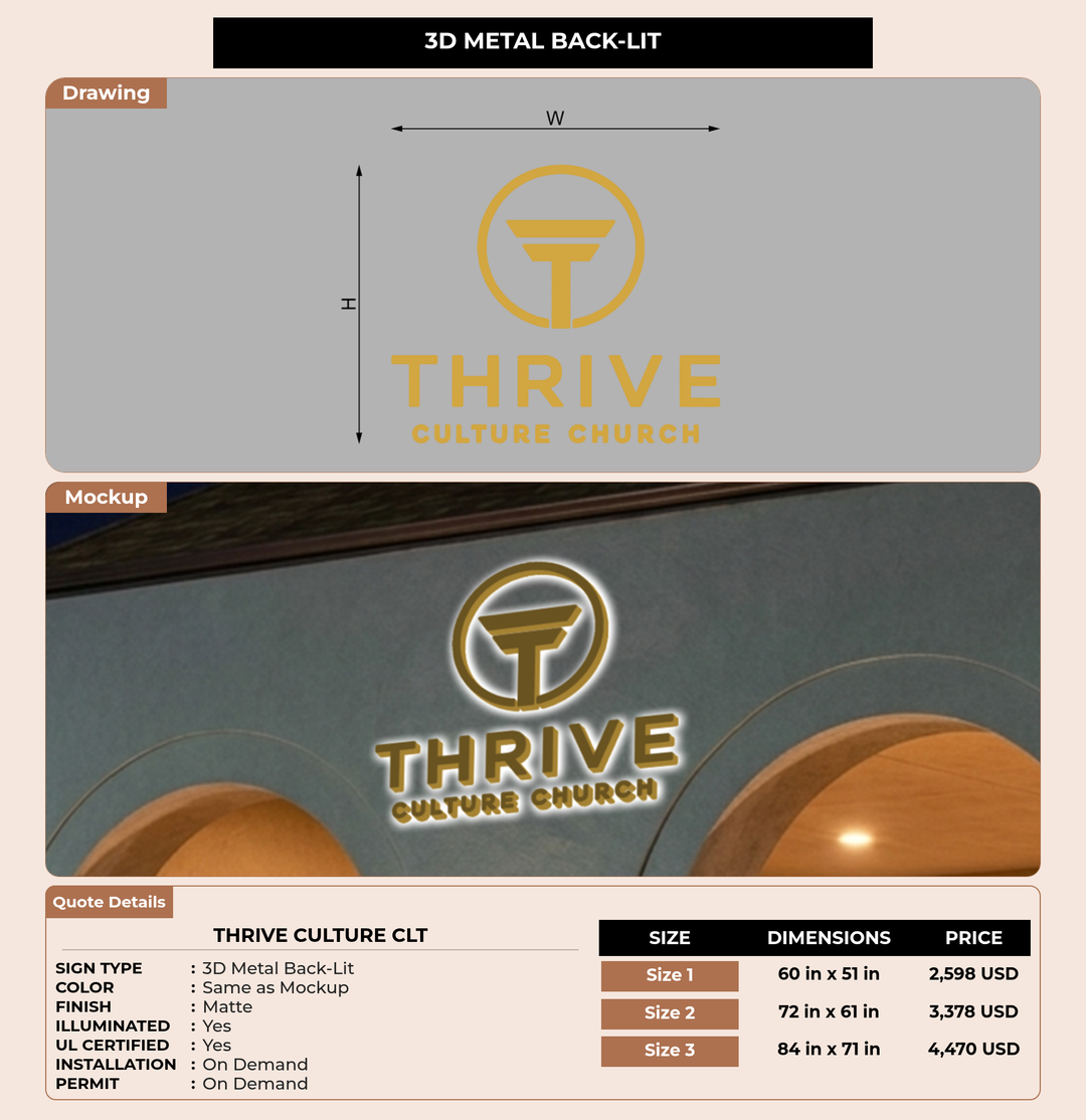 CUSTOM MOCKUP SIGN FOR Thrive Culture CLT