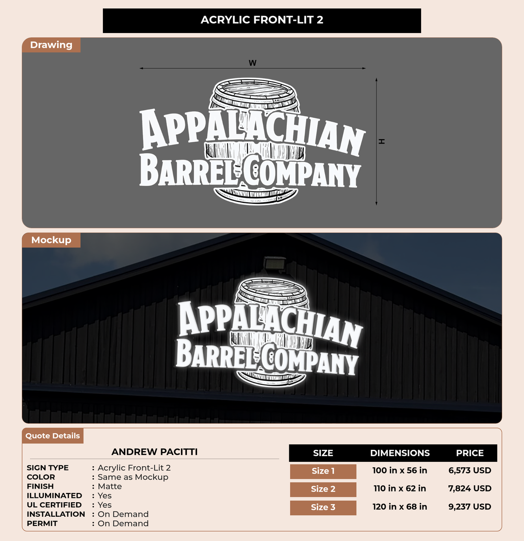 CUSTOM MOCKUP SIGN FOR Andrew Pacitti