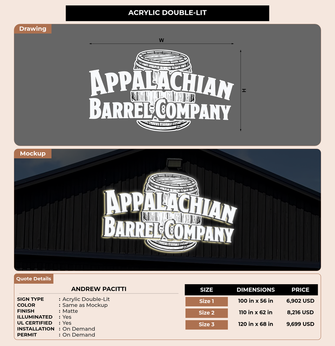 CUSTOM MOCKUP SIGN FOR Andrew Pacitti