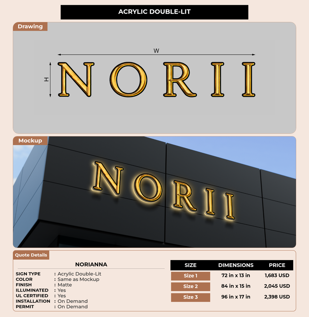 CUSTOM MOCKUP SIGN FOR Norianna