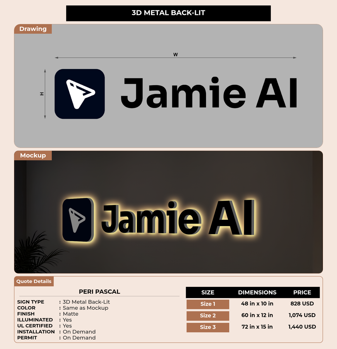 CUSTOM MOCKUP SIGN FOR Peri Pascal