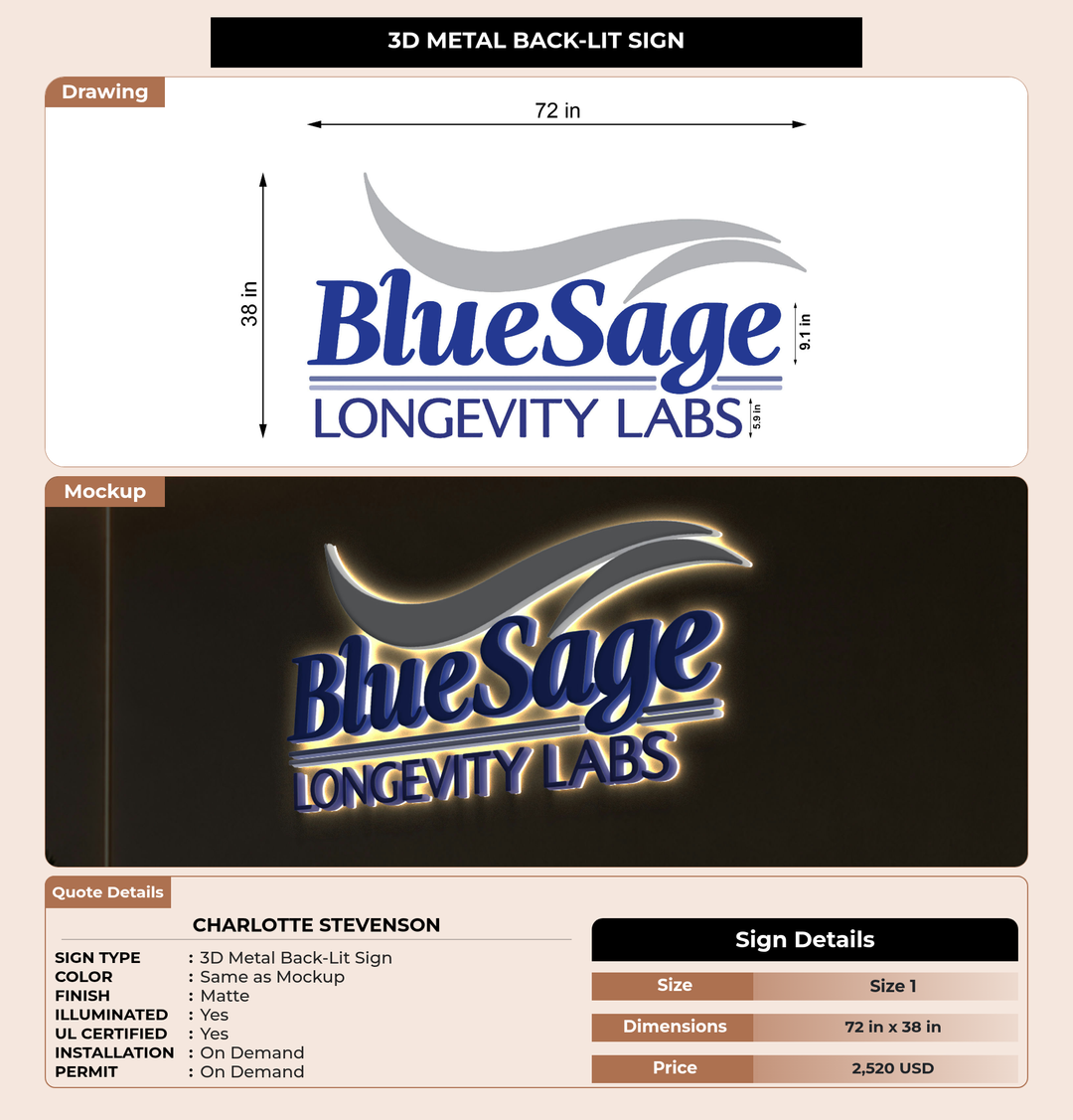CUSTOM MOCKUP SIGN FOR Charlotte Stevenson