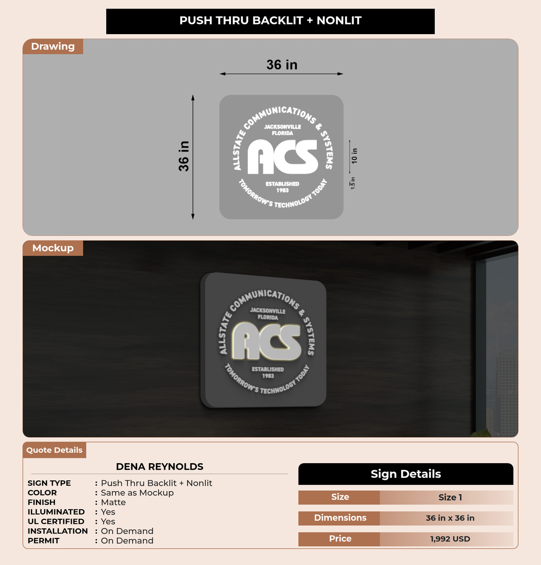 CUSTOM MOCKUP SIGN FOR Dena Reynolds