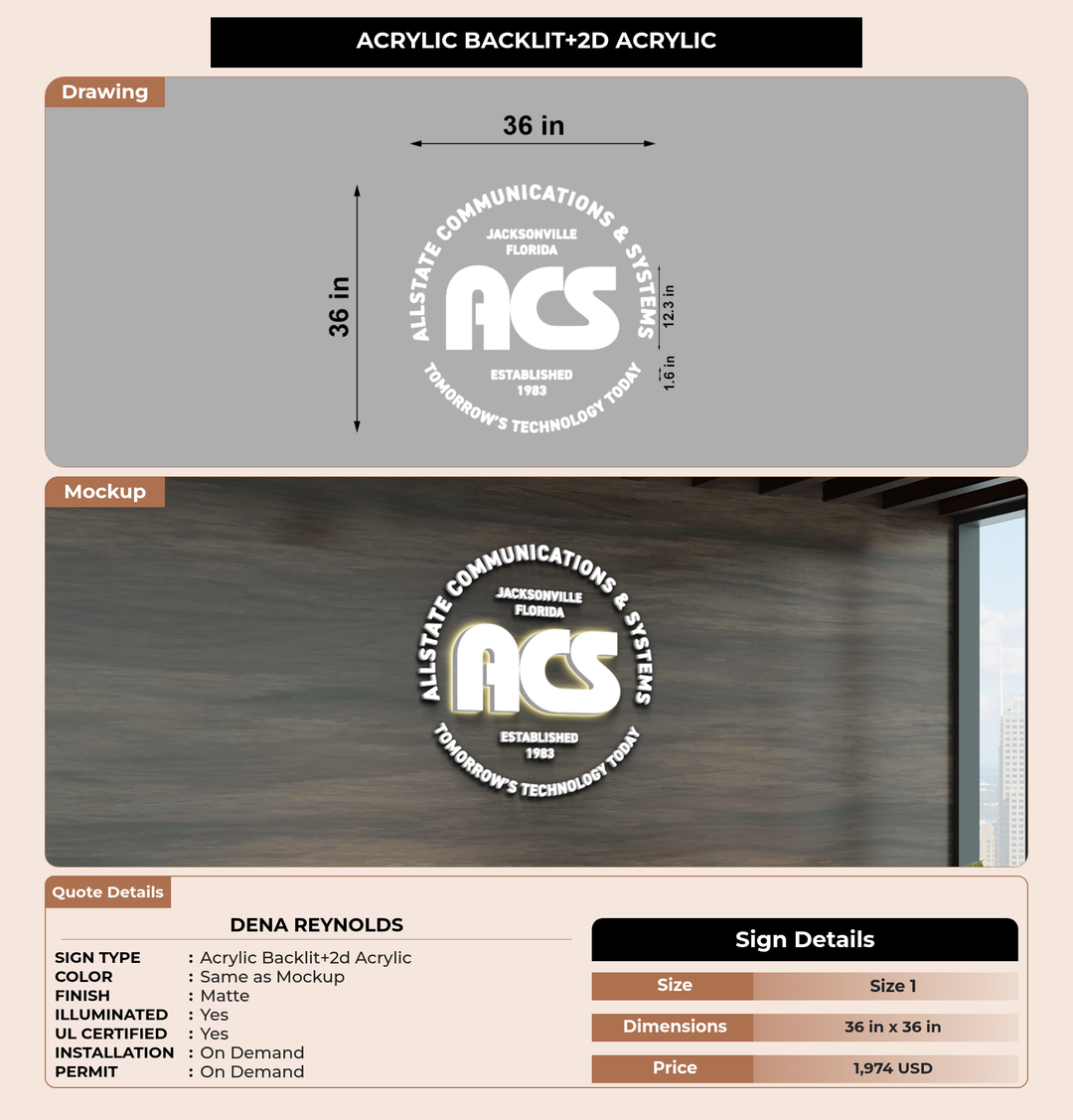 CUSTOM MOCKUP SIGN FOR Dena Reynolds