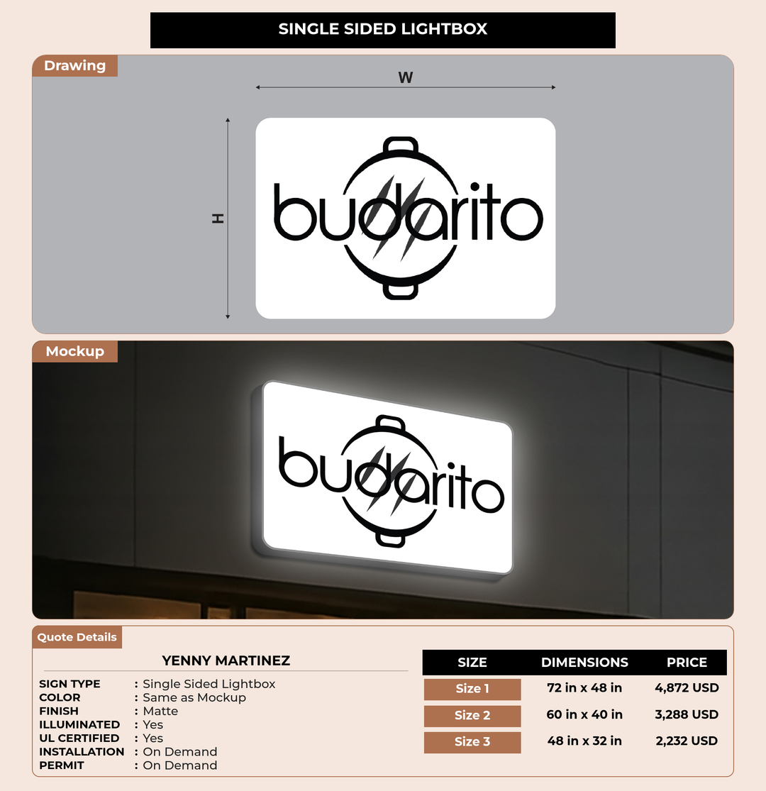 CUSTOM MOCKUP SIGN FOR Yenny Martinez