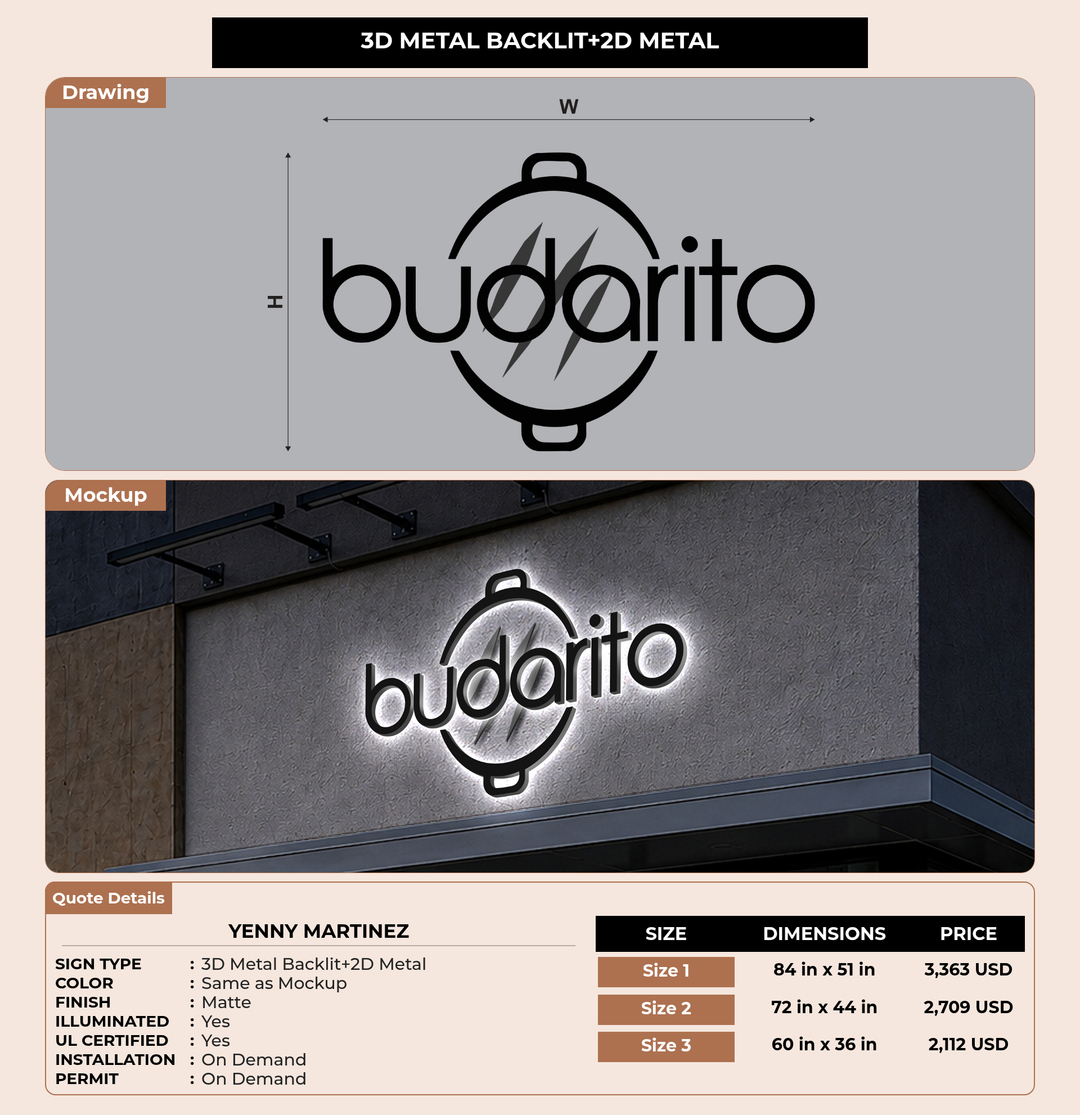 CUSTOM MOCKUP SIGN FOR Yenny Martinez