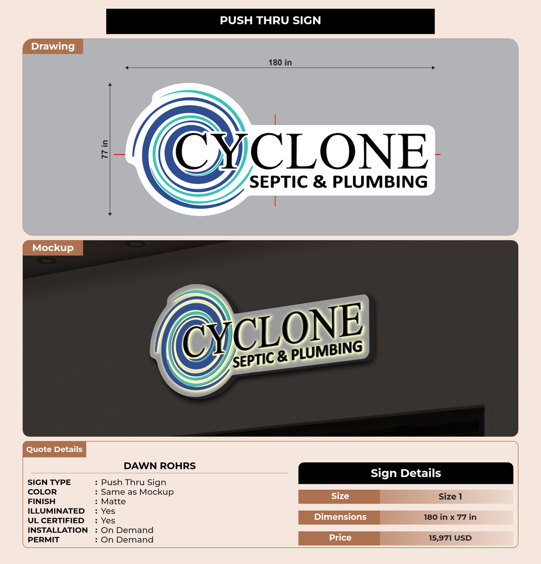CUSTOM MOCKUP SIGN FOR Dawn Rohrs