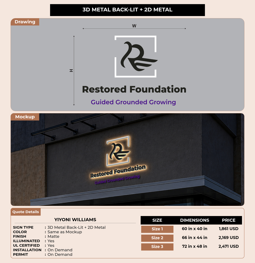 CUSTOM MOCKUP SIGN FOR Yiyoni Williams