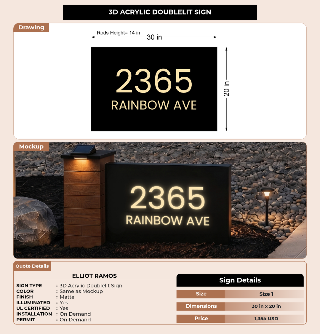 CUSTOM MOCKUP SIGN FOR Elliot Ramos
