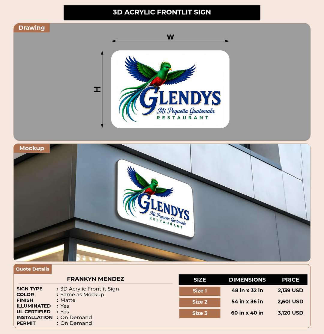 CUSTOM MOCKUP SIGN FOR Frankyn Mendez