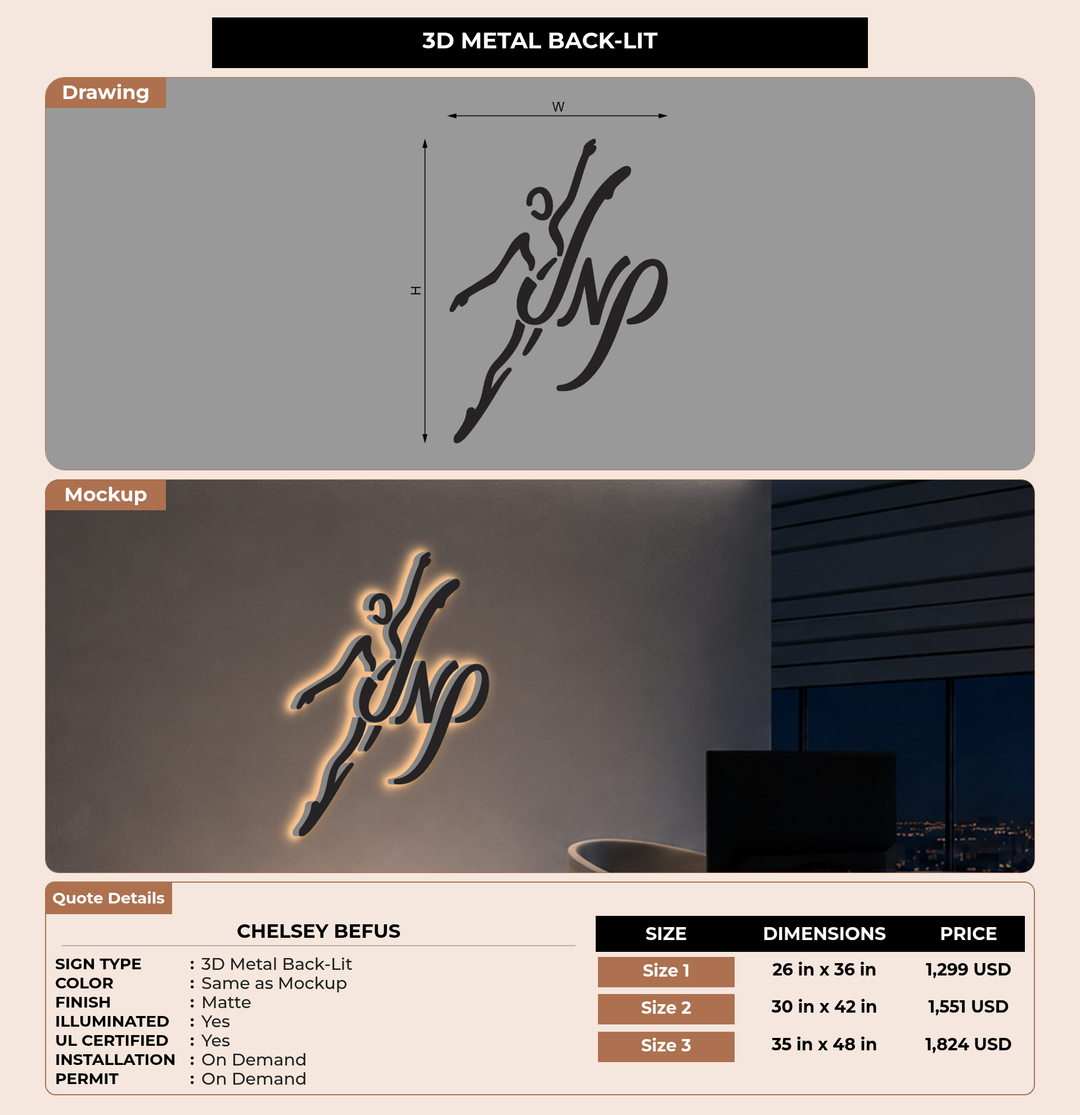 CUSTOM MOCKUP SIGN FOR chelsey befus