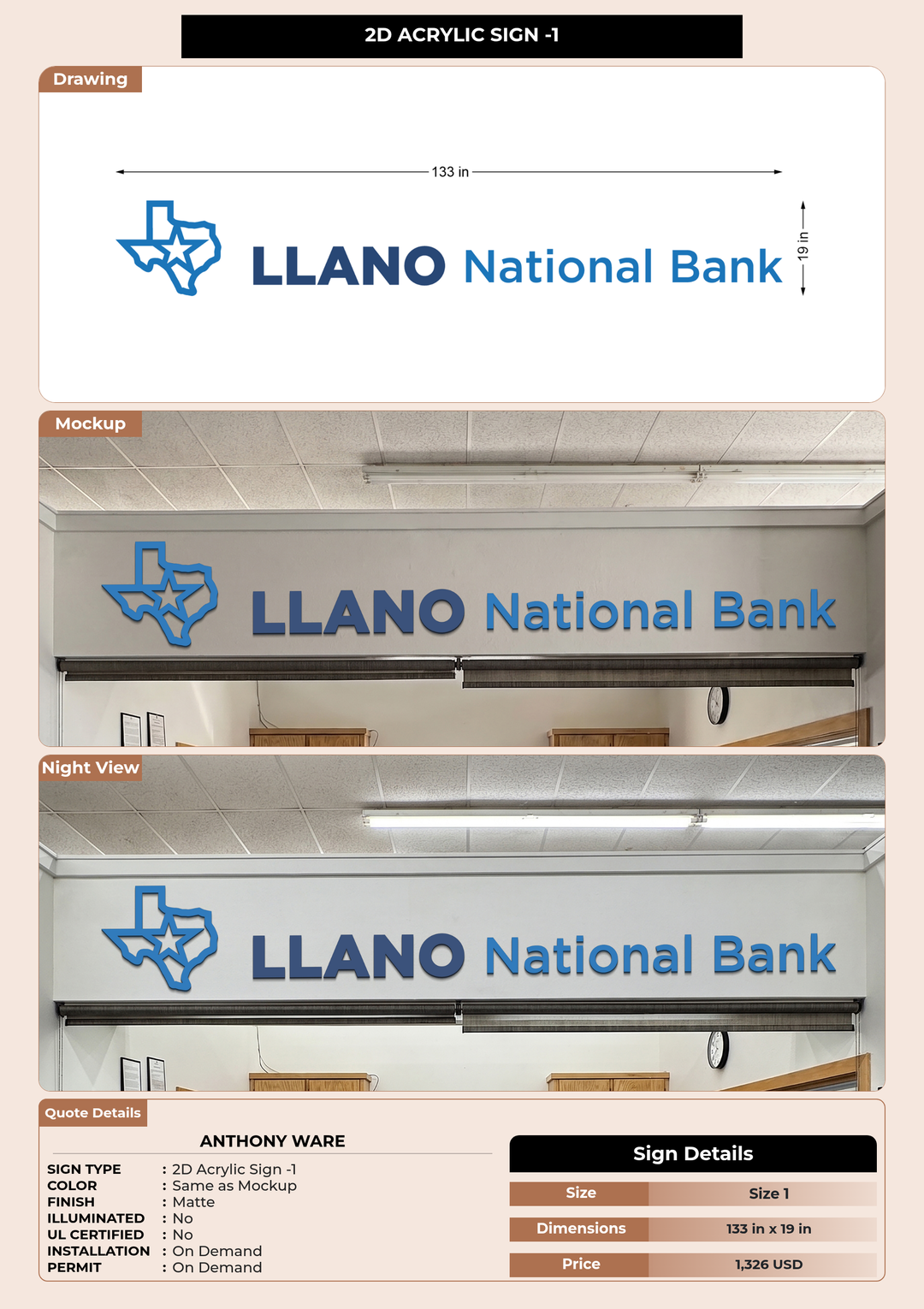 CUSTOM MOCKUP SIGN FOR Anthony Ware