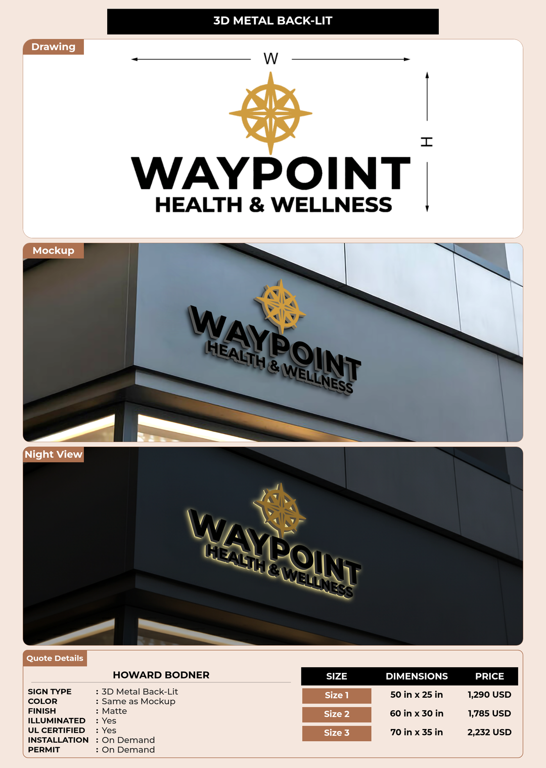 CUSTOM MOCKUP SIGN FOR Howard Bodner