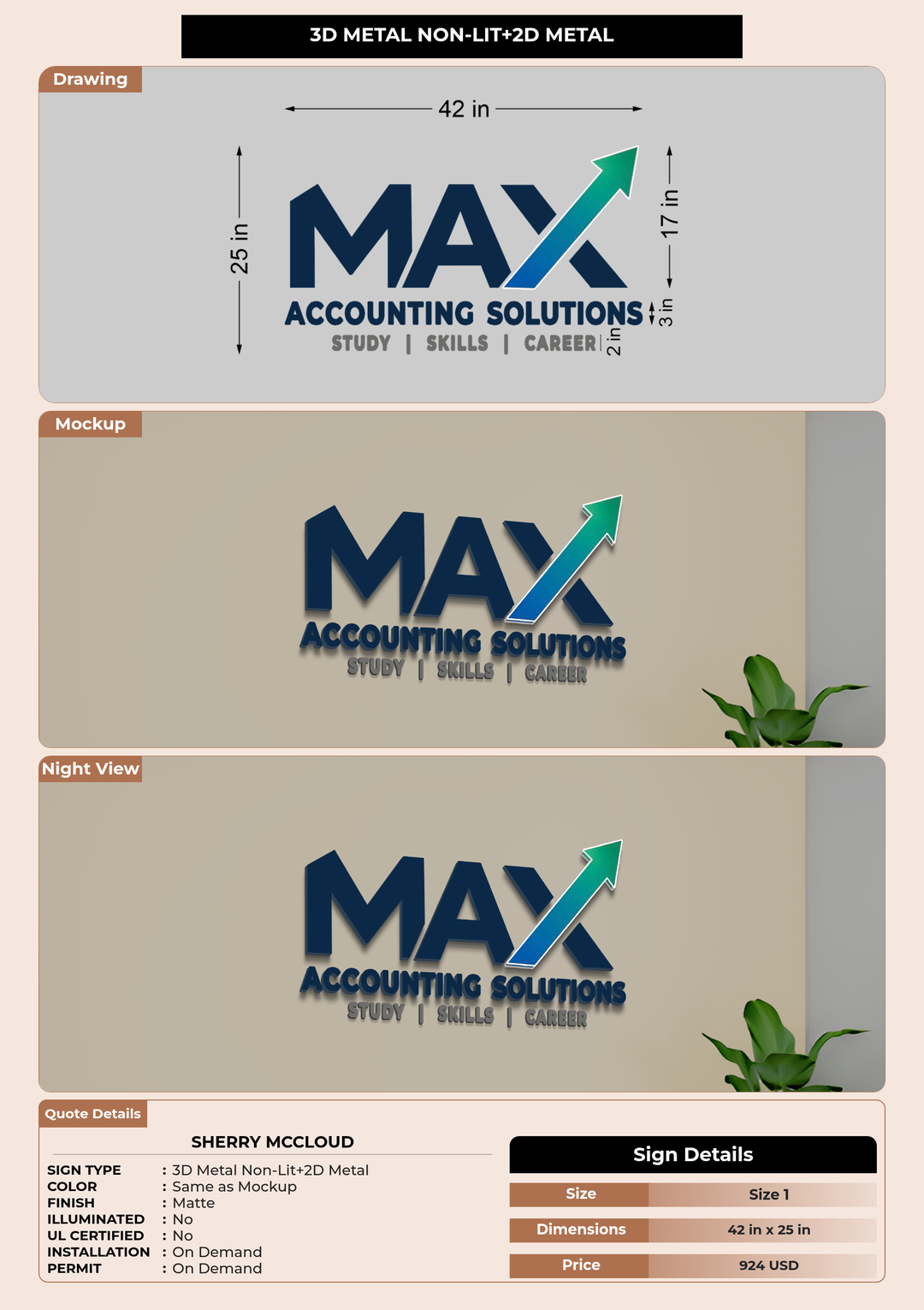 CUSTOM MOCKUP SIGN FOR Sherry McCloud