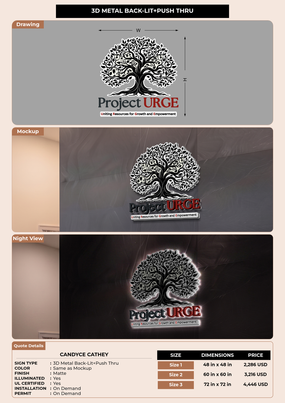 CUSTOM MOCKUP SIGN FOR Candyce Cathey