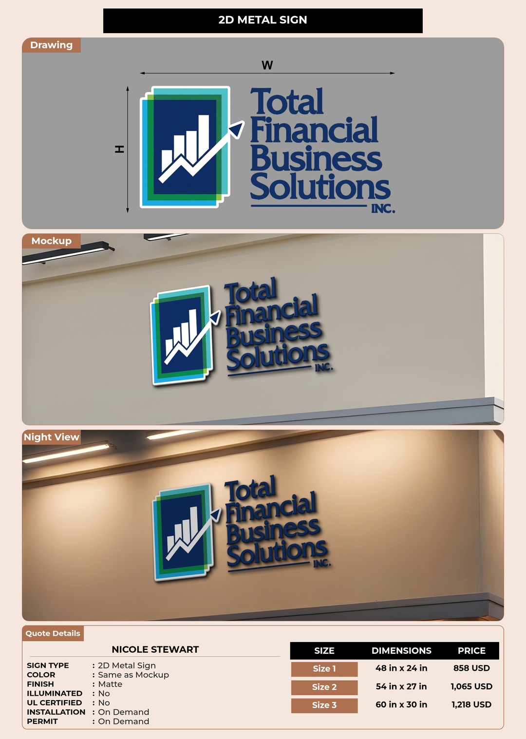 CUSTOM MOCKUP SIGN FOR Nicole Stewart