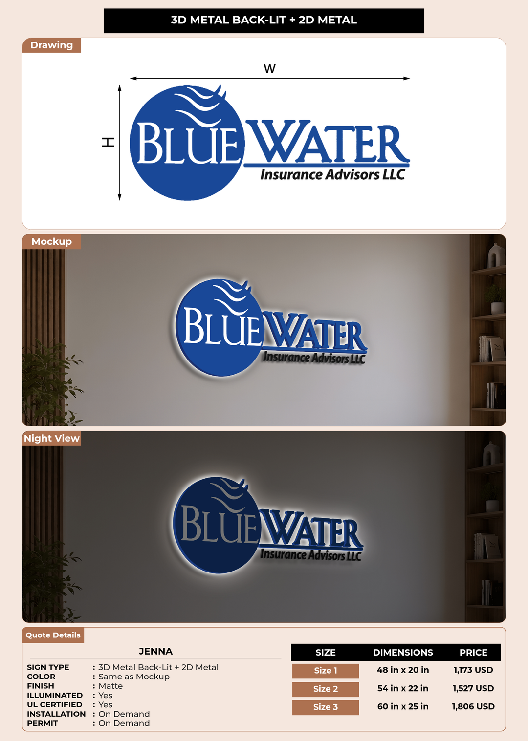 CUSTOM MOCKUP SIGN FOR Jenna