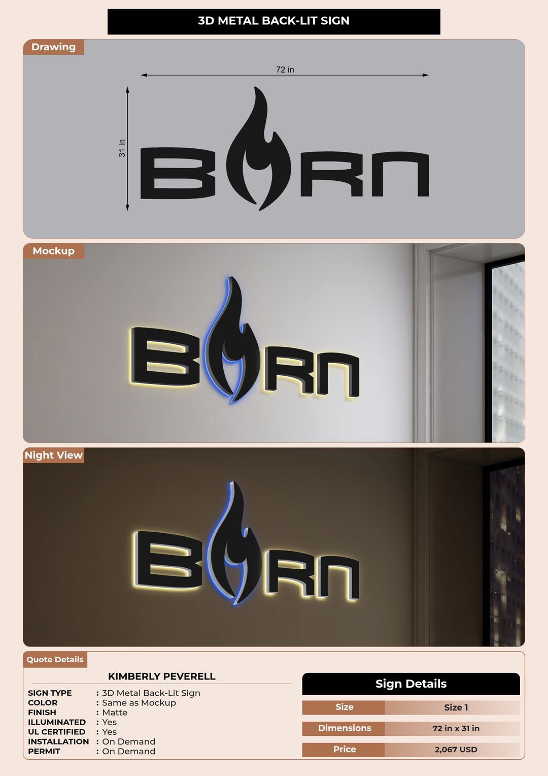 CUSTOM MOCKUP SIGN FOR Kimberly Peverell