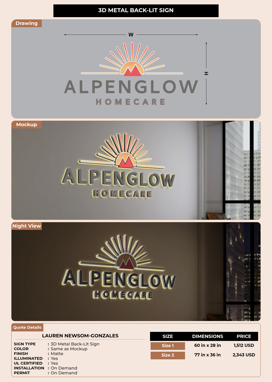 CUSTOM MOCKUP SIGN FOR Lauren Newsom-Gonzales
