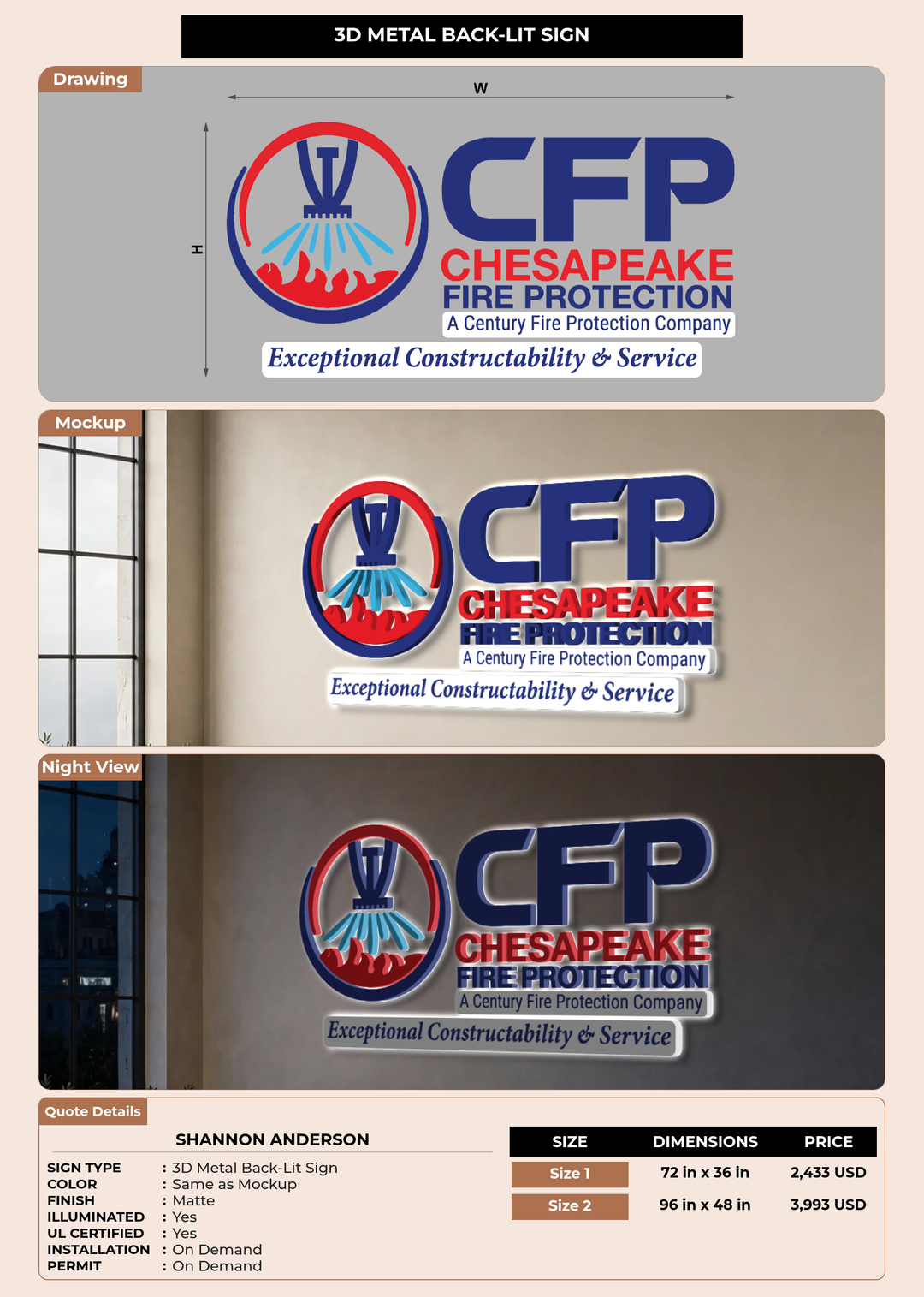 CUSTOM MOCKUP SIGN FOR Shannon Anderson