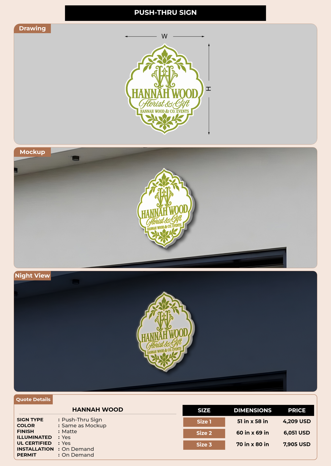 CUSTOM MOCKUP SIGN FOR Hannah Wood