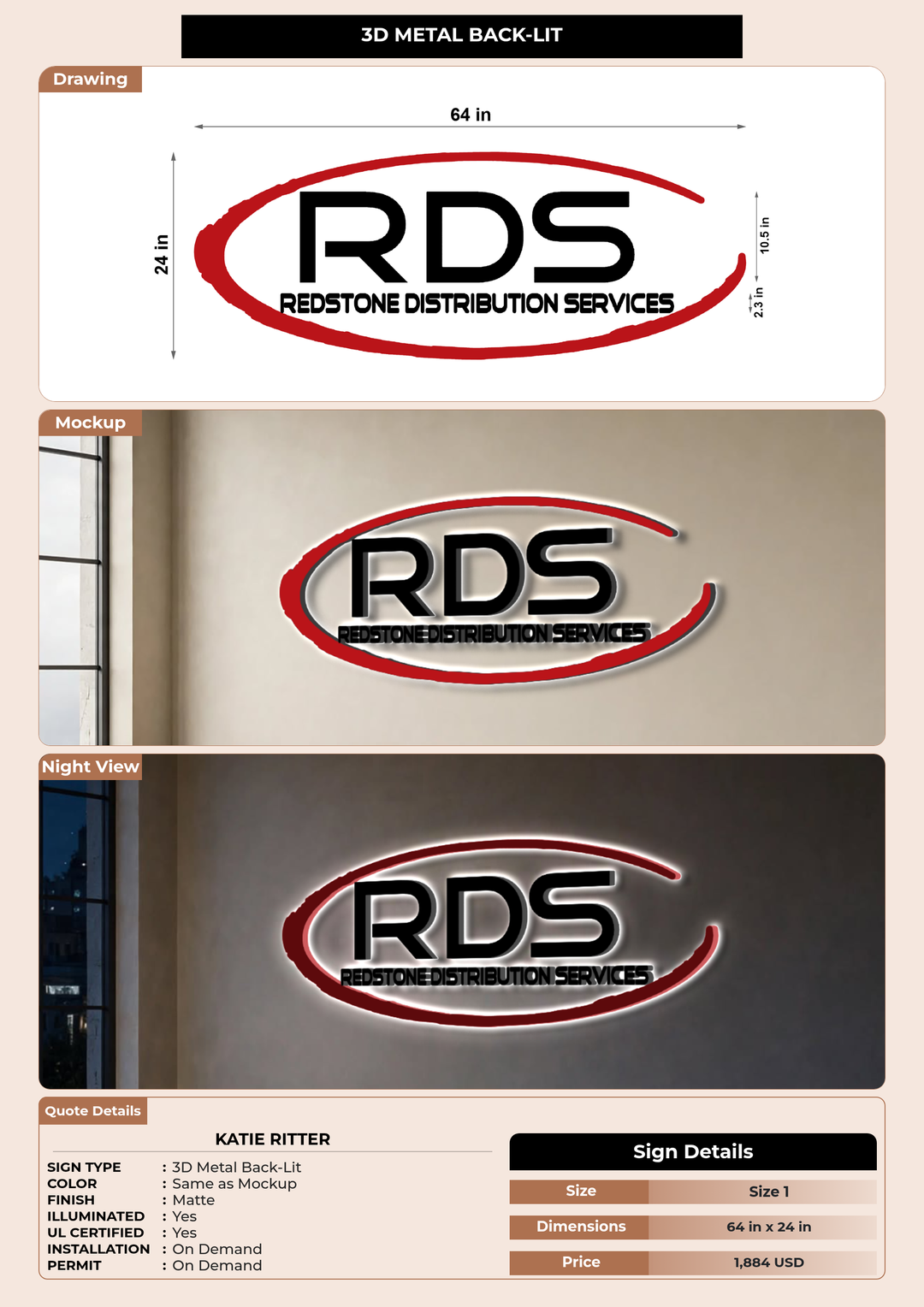 CUSTOM MOCKUP SIGN FOR Katie Ritter
