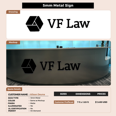 Custom Signs for Alison Deuna