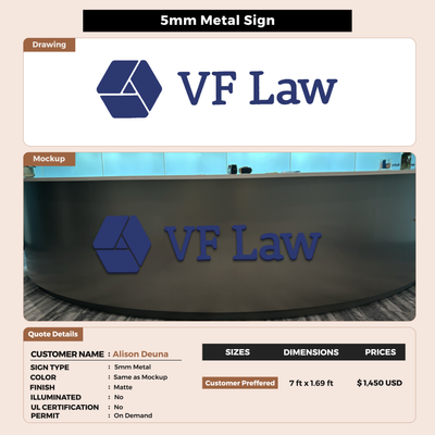 Custom Signs for Alison Deuna