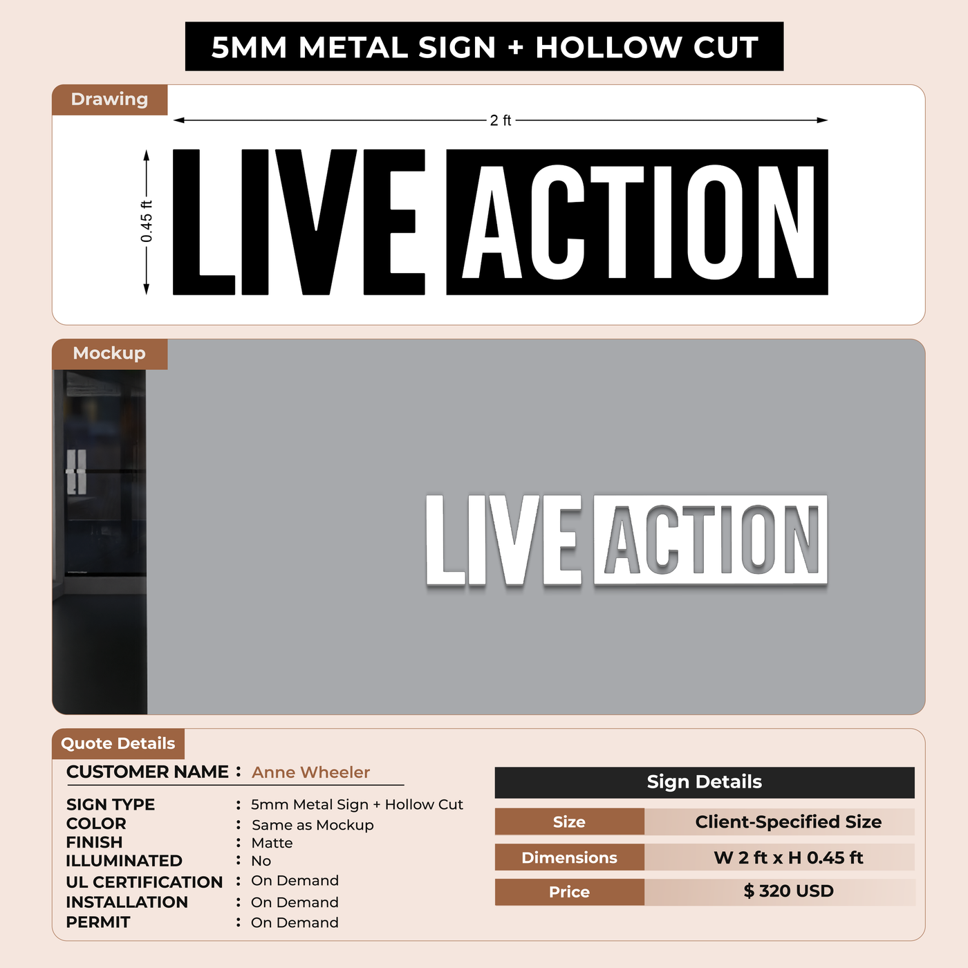 5mm Metal Sign + Hollow Cut For Anne Wheeler