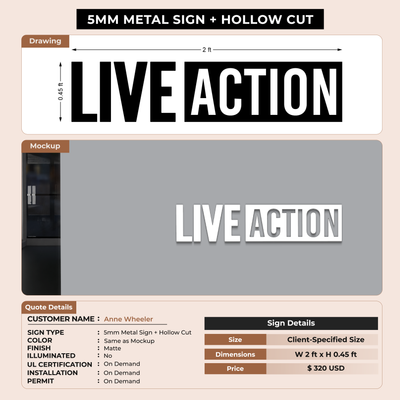 5mm Metal Sign + Hollow Cut For Anne Wheeler