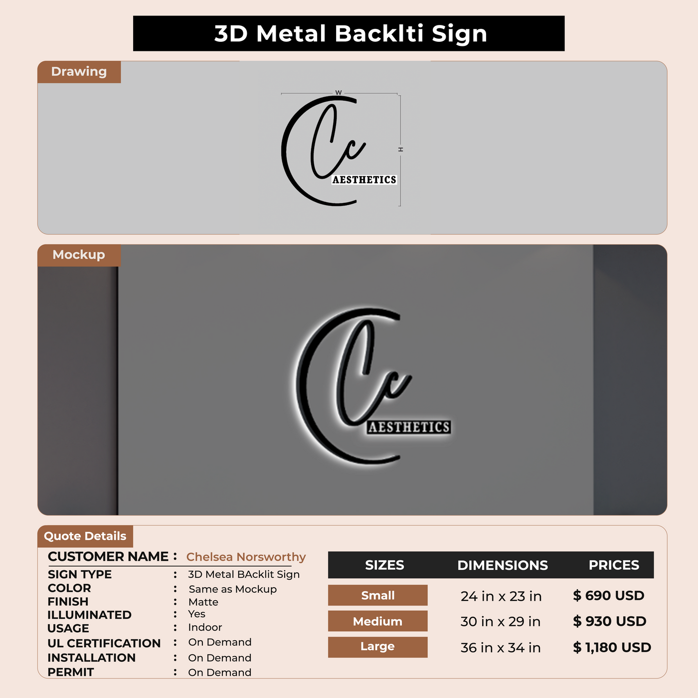 custom sign for Chelsea Norsworthy