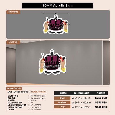 Custom Signs For Jewel Johnson